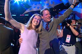 DNC 2000